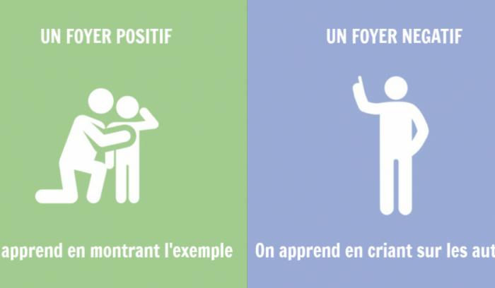 8 grandes différences entre les familles positives et les familles négatives | #6