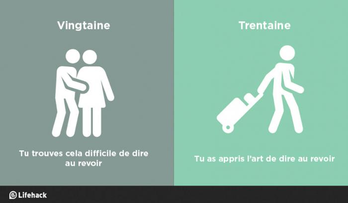 8 raisons pour lesquelles la trentaine, c'est bien mieux que la vingtaine | #7