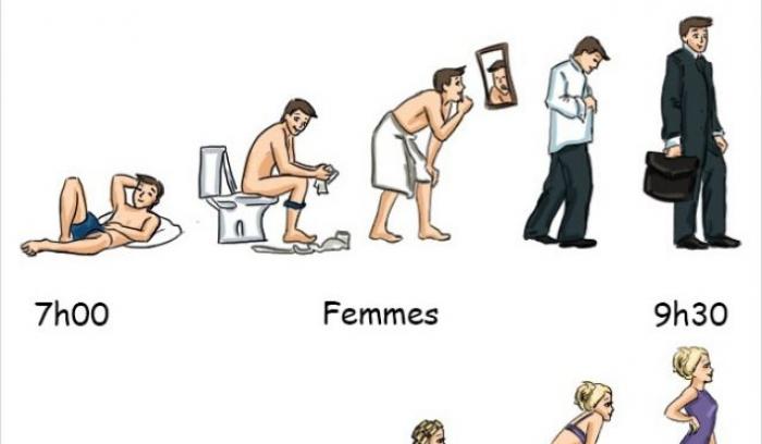 12 différences flagrantes entre les hommes et les femmes | #6