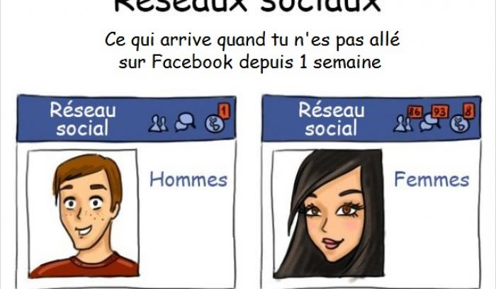 12 différences flagrantes entre les hommes et les femmes | #12