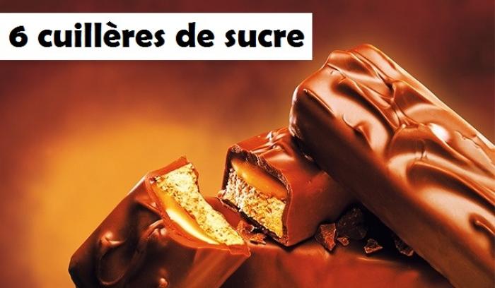 10 aliments qu'on mange couramment et qui nous font grossir sans qu'on s'en rende compte | #8