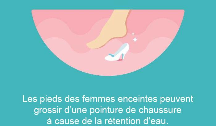 12 choses étonnantes que vous ne saviez sûrement pas sur la grossesse | #7