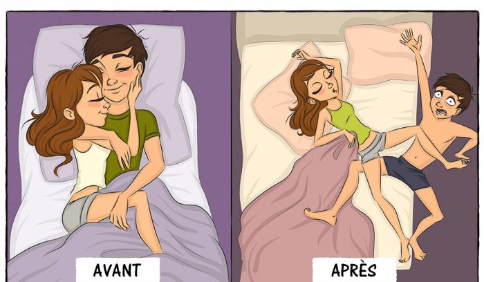 9 illustrations qui résument parfaitement votre vie avant et après le mariage | #9