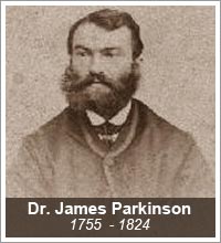 Dr-James-Parkinson