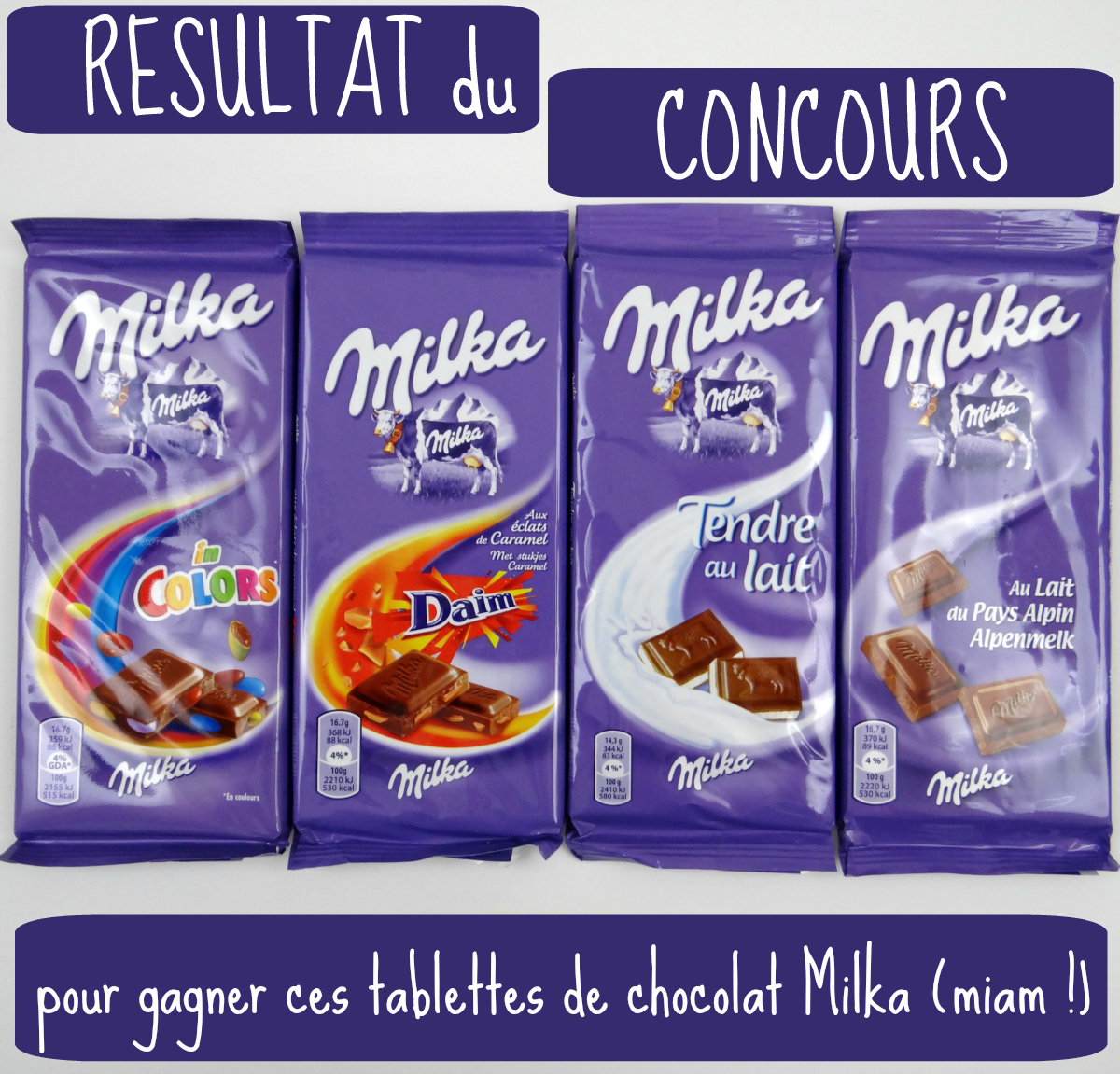 resultat-concours-milka-sbg