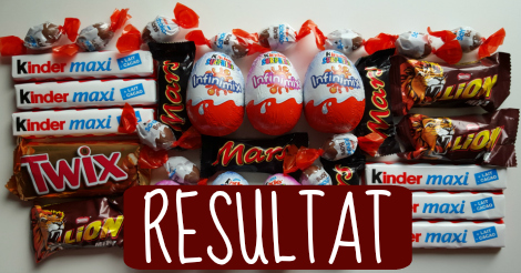 resultat-concours-chocolat-kinder-mars-twix-fb