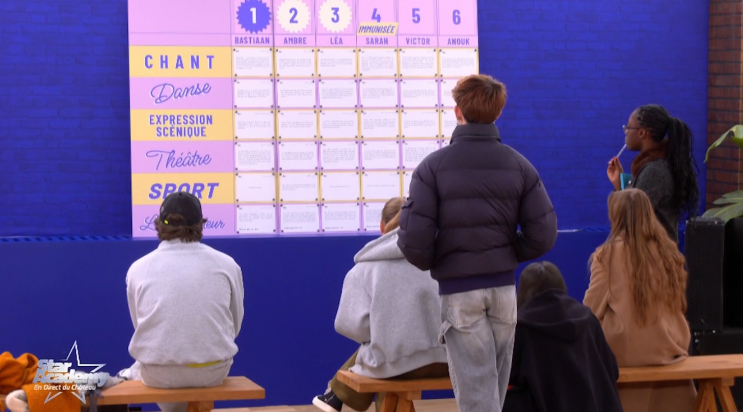 Star Academy 2026 : pourquoi ce candidat nommé part avec un net désavantage avant le prime de ce soir