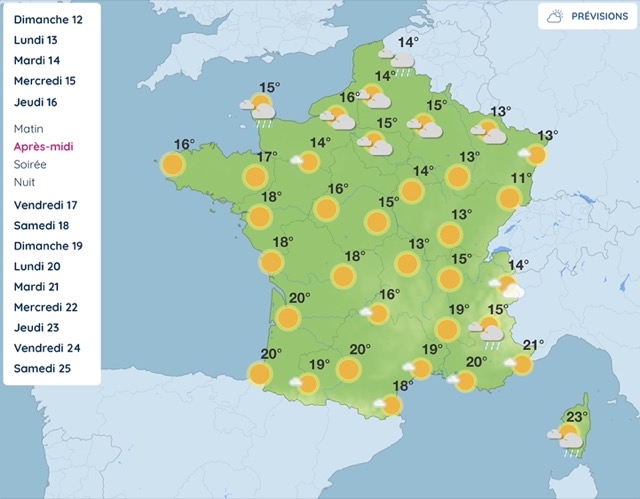 Météo, entre soleil et pluie : voici le temps qu'il fera cette semaine
