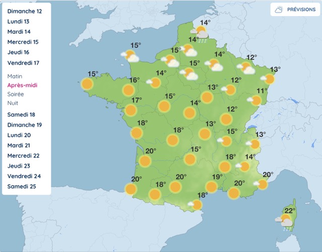 Météo, entre soleil et pluie : voici le temps qu'il fera cette semaine