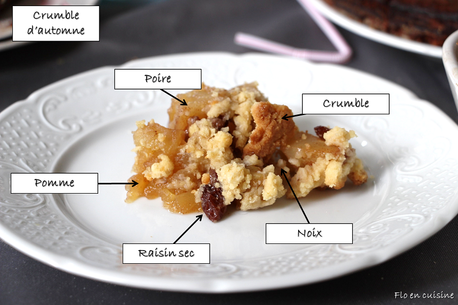 crumble dautomnearticle